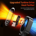 Winter Portable desktop Heater PTC Fast Heating 1000W Household Heater 110V-220V Electric Heater Suitable for Home/Offic
