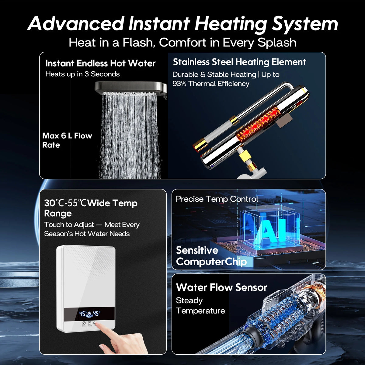 Instant Electric Tankless Water Heater Shower Bathroom Bath Water Heater 220-240V 7000W Temperature Automatica Household