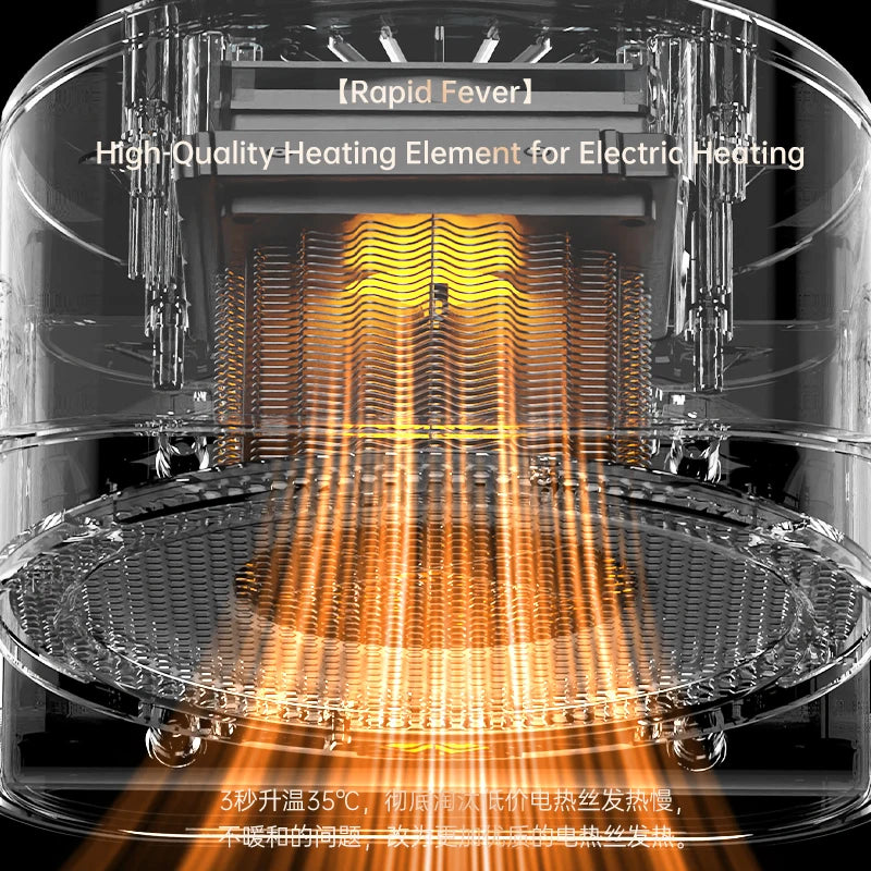Electric Heater Hot Air Blower Desktop Heater Portable Heater Mini Energy Saving for Office Room Dormitory Home Applianc