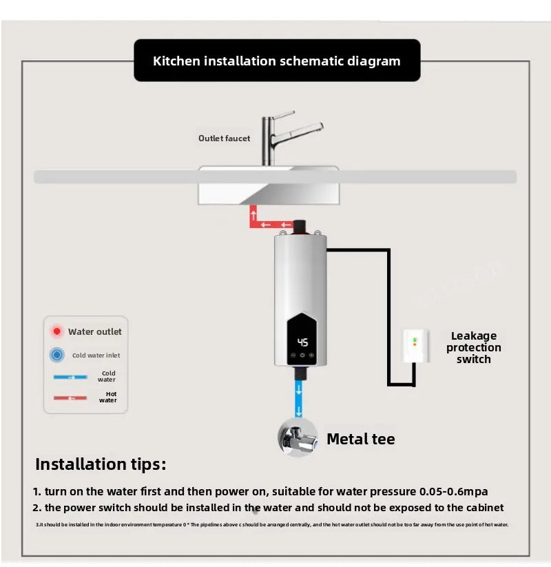 Instant Water Heater 220V Portable Electric Heaters for Bathroom Hot Water Shower and Home Kitchen Heating