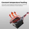 Constant-Temperature Air Heater, PTC Heating Element, 12V 120W, 100W, 24V 200W Ceramic Heater with Heat-Conducting Fan