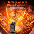 Winter Portable desktop Heater PTC Fast Heating 1000W Household Heater 110V-220V Electric Heater Suitable for Home/Offic