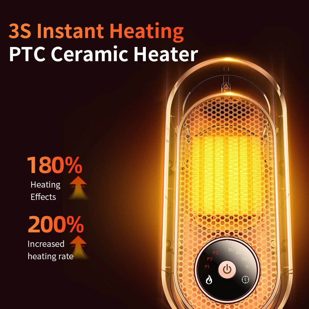 Winter Portable desktop Heater PTC Fast Heating 1000W Household Heater 110V-220V Electric Heater Suitable for Home/Offic