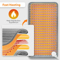 Electric Heating Pad Pet Heat Mat with 9 Levels Constant Temp 4 Mode Timer Body Warming Thermal Mat for Abdomen Hand The