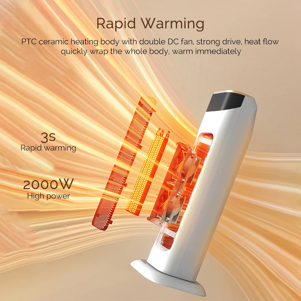 Electric Stove Heater 1500W PTC Fast Heat Home Use Bedroom Adjustable Temperature Room Heater Fan Warmer Hot Air Heater 